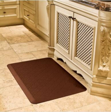 Kitchen Techzone