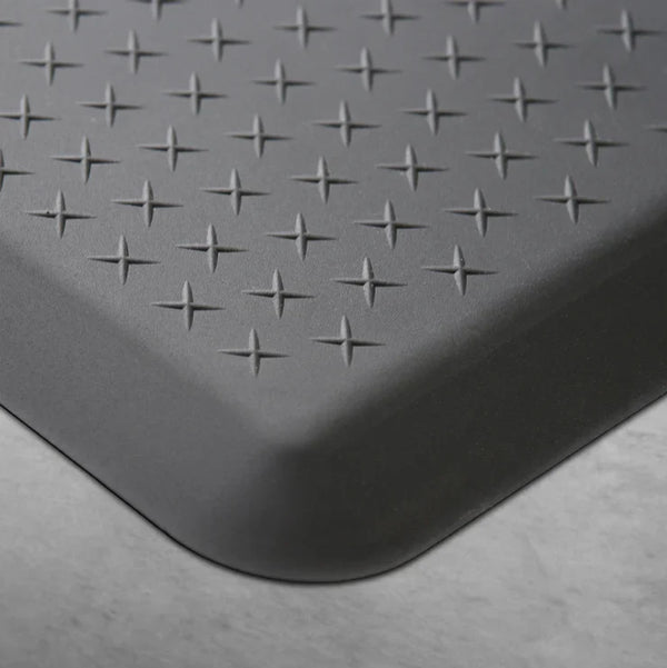 Wellness Mat Anti-Fatigue Mats By WellnessMats - 100% Made In The USA