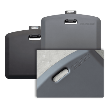 Anti-Fatigue Mats By WellnessMats - 100% Made In The USA