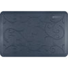 Bella Collection – Lagoon – WellnessMats