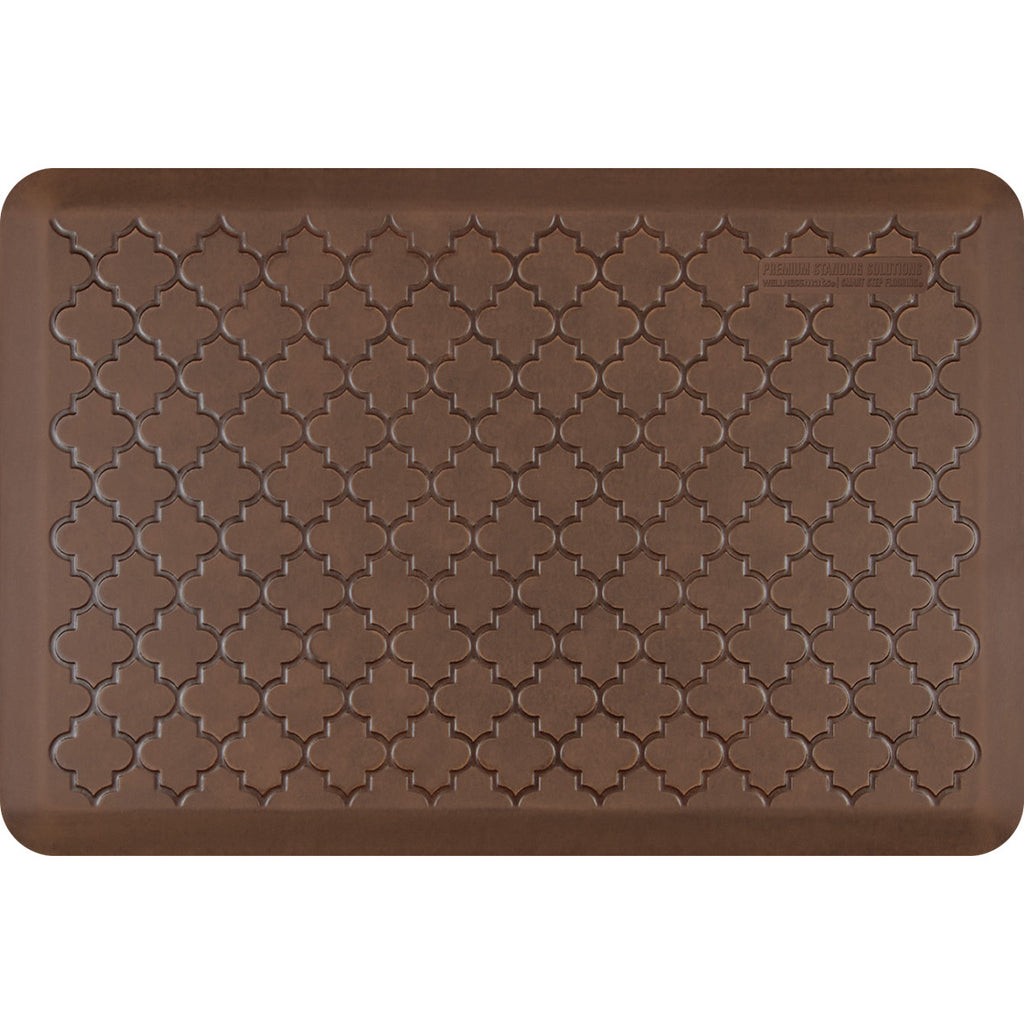 WellnessMats®, Anti Fatigue Kitchen Mats