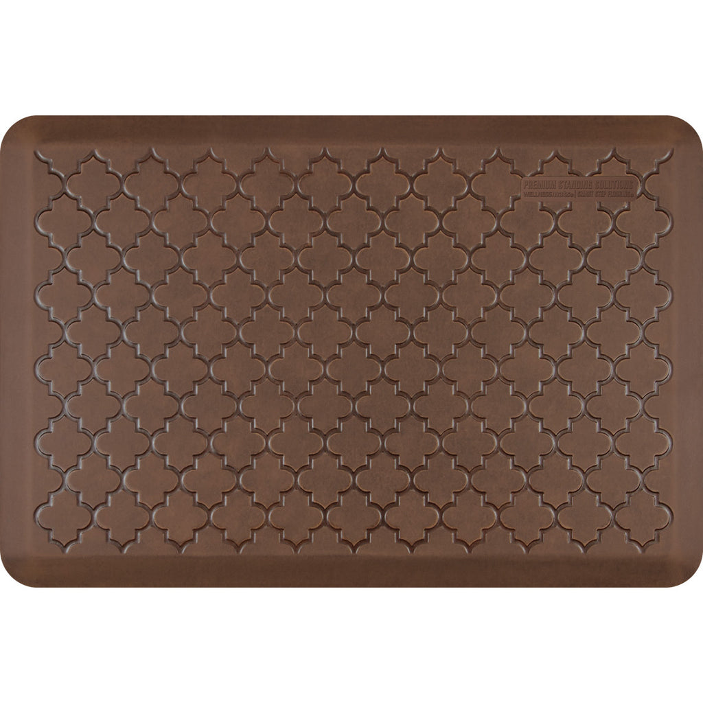 Wellness Mat Anti Fatigue Mats From WellnessMats - US Made Premium Mats